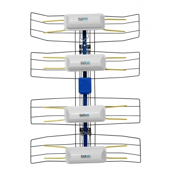 NAJMOCNIEJSZA ANTENA SIATKOWA DVB-T2 4K MUX8 LTE + TUNER