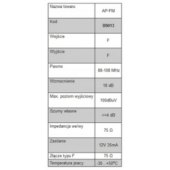 Antena RADIOWA DIPOL DL-1 RUZ B PM H V +WZMACNIACZ